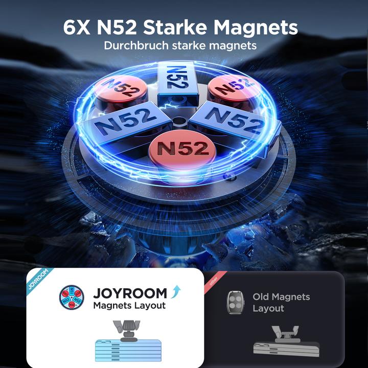 Productafbeelding Joyroom magnetische auto telefoonhouder voor cockpit/dashboard/raam zwart (JR-ZS356)