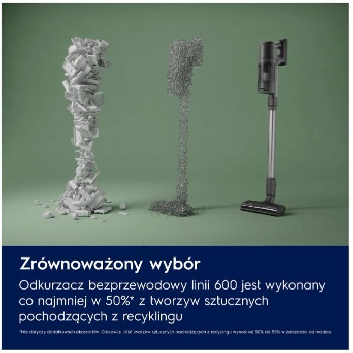 Actual product image Electrolux Hygienic 600 EP61HB21UV hoover