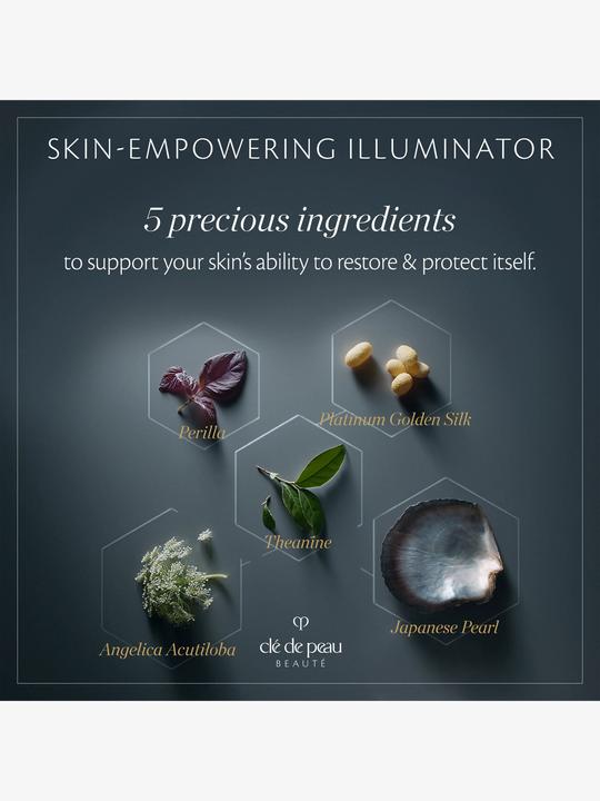 Actual product image Clé De Peau The Serum (30 ml)