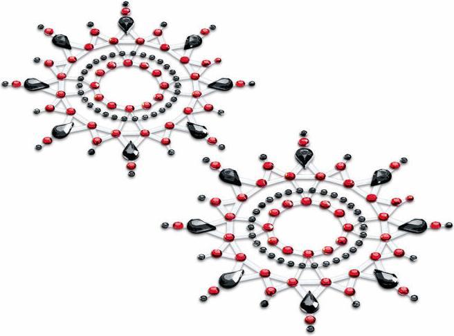 Produktbild Petits Joujoux Gloria Brust- und Venushügelschmuck schwarz & rot