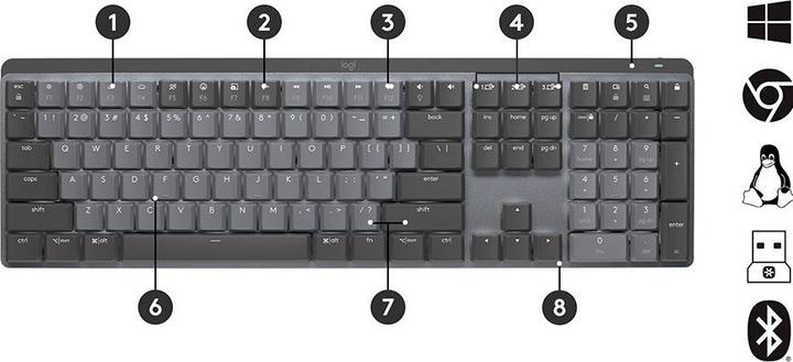 Productafbeelding Logitech MX Mechanisch (DE, Draadloze)