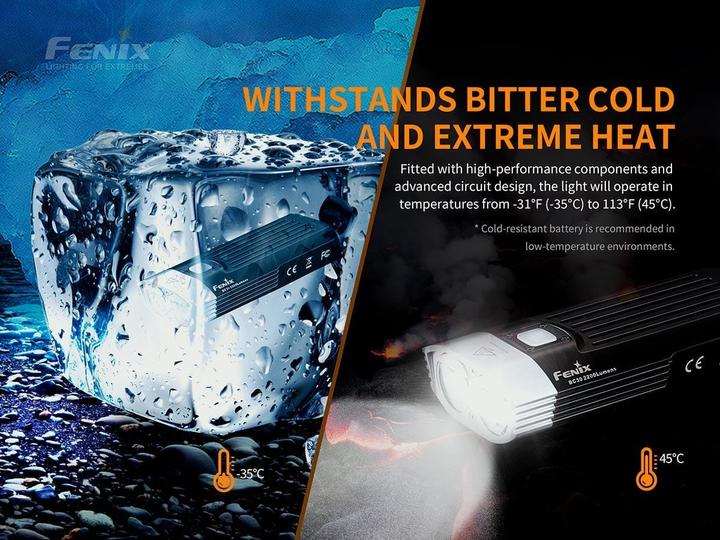 Produktbild Fenix BC30 V2.0 (2200 lm, 187 lm)