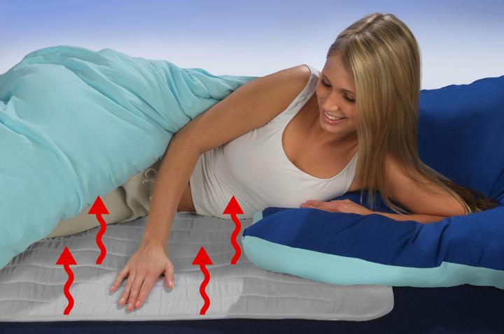 Actual product image Hydas Wärmeunterbett (150 x 80 cm)