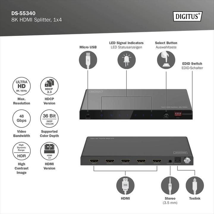 Immagine prodotto Digitus Splitter HDMI 8K, 1x4