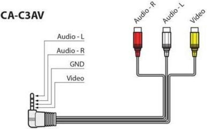 Produktbild Kenwood Corp. Ca-C3av