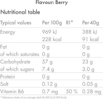 Valeurs nutritives et ingrédients High5 Boîte de gel énergétique (Baies, 20 pcs, 800 g)