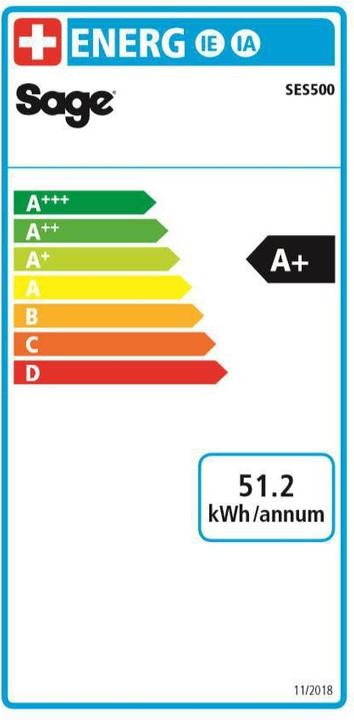 Energy Label Sage Bambino Plus