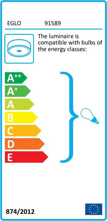 Label énergétique EGLO Rondo (E27)