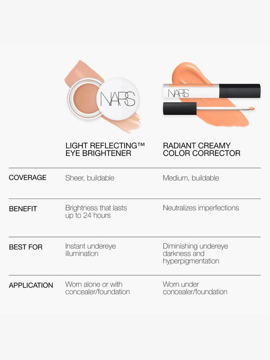 Immagine prodotto NARS Cosmetics Riflessione della luce