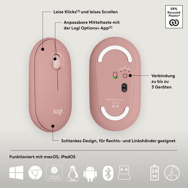 Produktbild Logitech Pebble 2 Combo (DE, Kabellos)