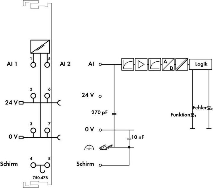Image du produit Wago Module d'E/S analogique DC série 750 24V 750-478