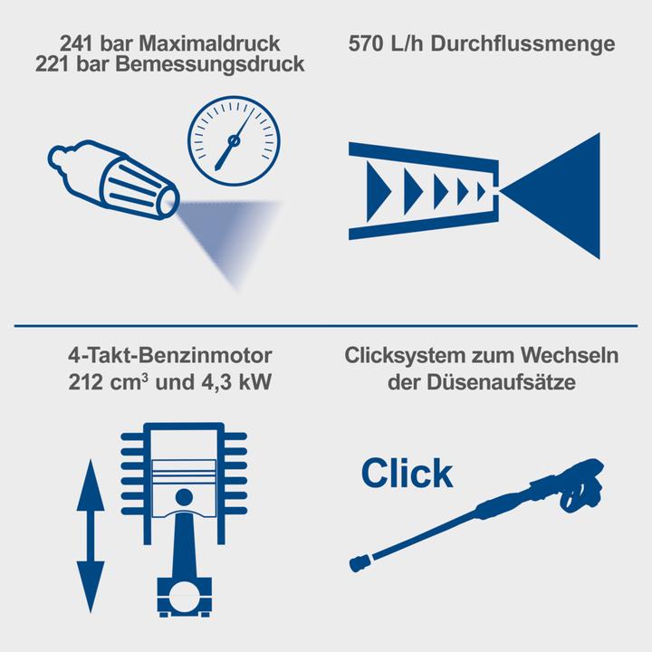 Produktbild Scheppach Benzin-Hochdruckreiniger HCP5000 (DIY) (Benzinbetrieb)