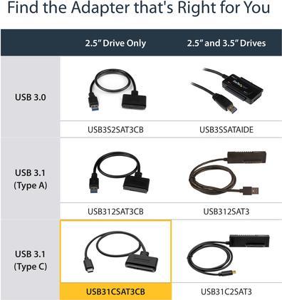 Immagine prodotto StarTech Adattatore da USB-C a SATA