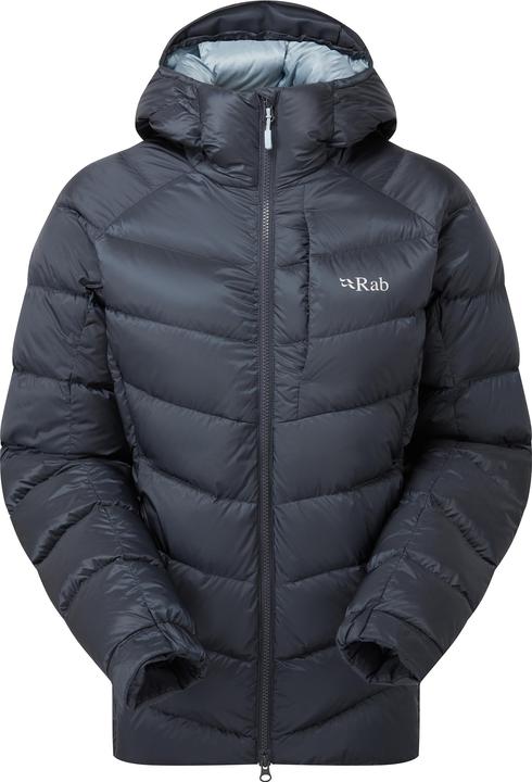 Rab Axion Pro