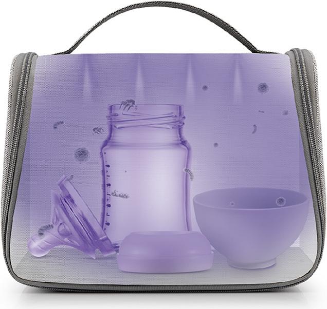 Actual product image 59S UVC Sterilisations-Tasche To Go
