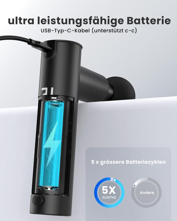 Actual product image Renpho Extend Massage Gun