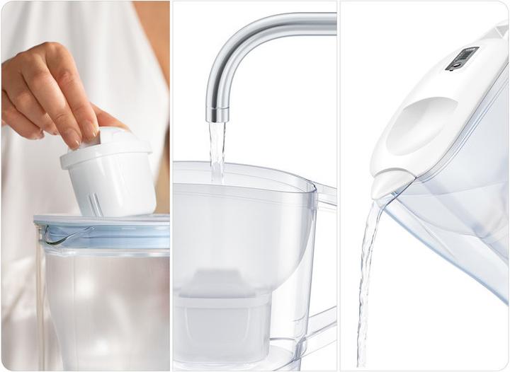 Actual product image Brita Aluna Maxtra Pro (1.40 l)