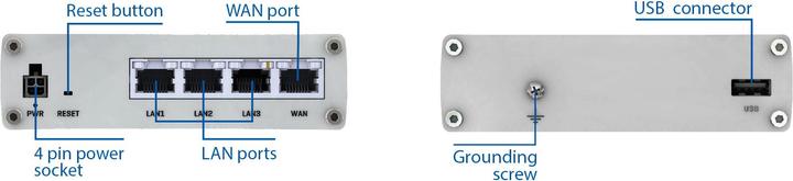 Actual product image Teltonika RUTX08