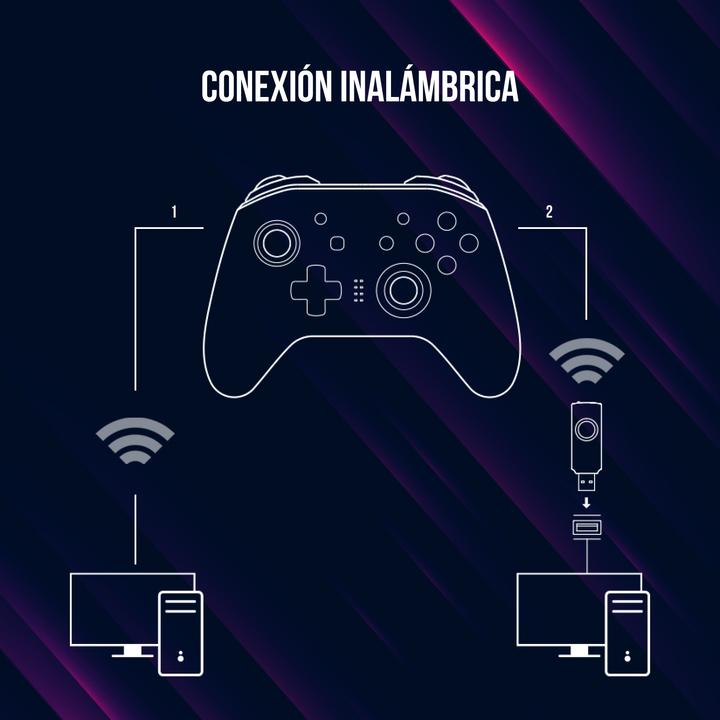 Produktbild Lorgar Gamepad GP510 Android/Nintendo/PC/PS3 Drahtlos (PC, Android, PS3, Switch)