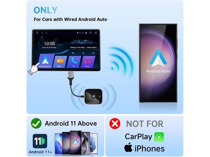 Produktbild PowerGuard Wireless Android Auto Adapter