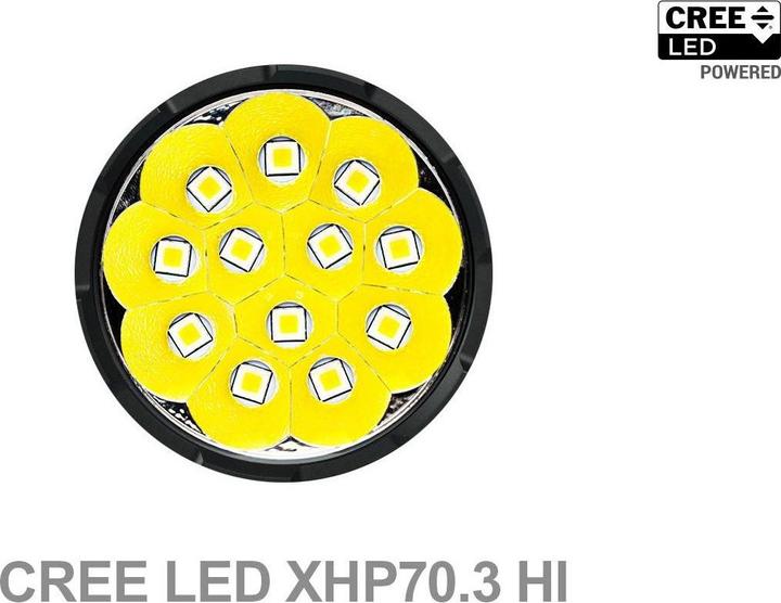 Produktbild AceBeam X75 XHP70.2 HD (17.60 cm, 80000 lm)