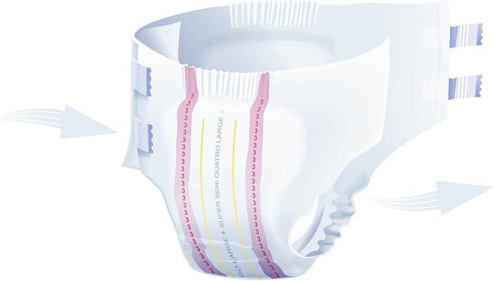 Actual product image Seni Quatro nappy trousers (10 x, M)