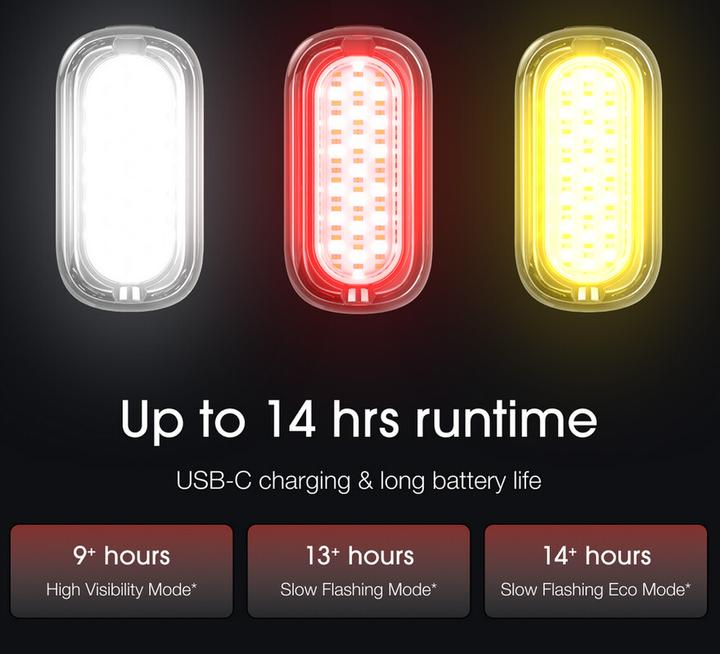 Actual product image Lumos Firefly Mini Bike Light
