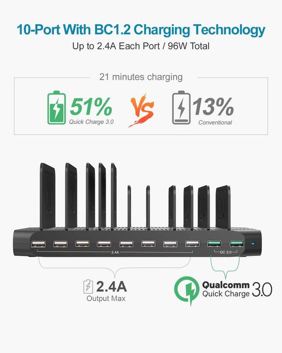 Actual product image Unitek USB charging station (96 W)