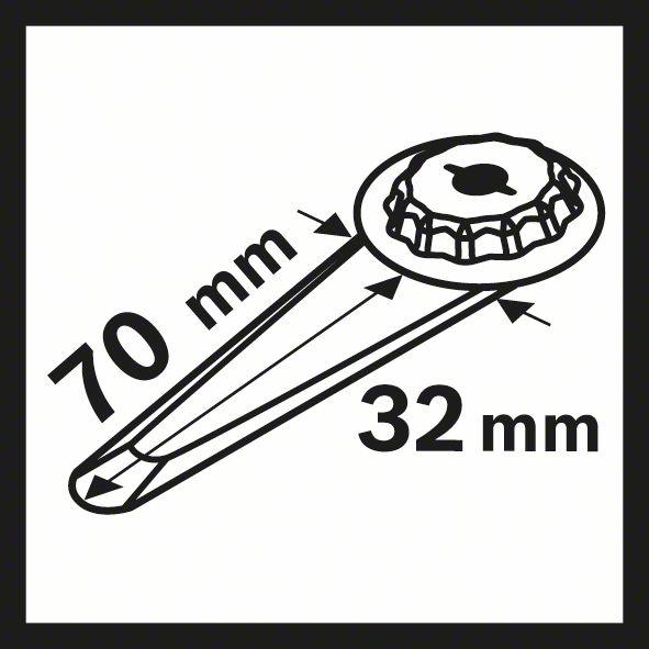 Produktbild Bosch Professional Zubehör HCS Universalfugenschneider MAII 32 SLC, 70 x 32 mm, 1er-Pack