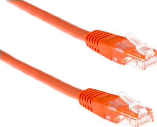 Immagine prodotto Wirewin Cavo di rete (F/FTP, CAT6, 3 m)