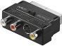 Actual product image Goobay S Video Adapter (Video Switch)