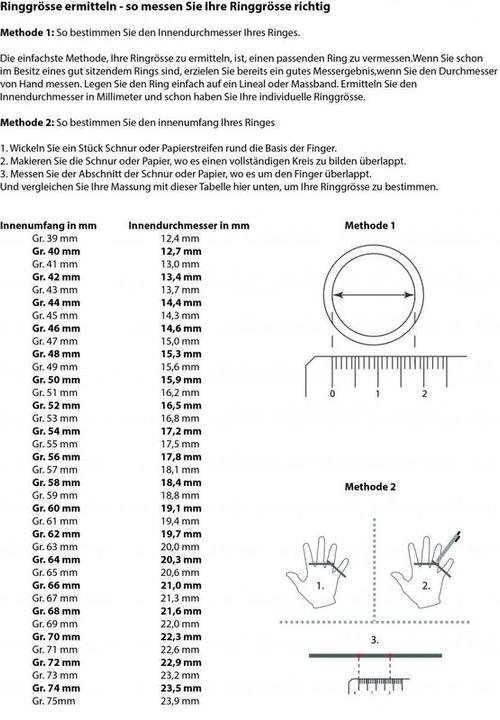 Immagine prodotto Hermex Anello placcato argento con topazio bianco - Misura 55 / Misura 8 (55, 925 Argento)