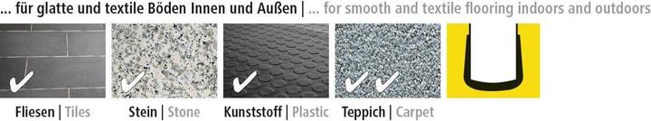 Actual product image Fix-o-moll Pipe cap Ø 25 mm 4 x (Tube caps, 4 Piece)