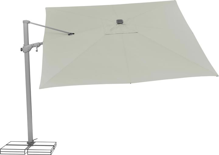 Actual product image Suncomfort by Glatz Varioflex LED (3 m)