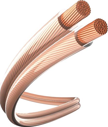 Image du produit Inakustik Star (10 m, 0.75 mm²² mm)