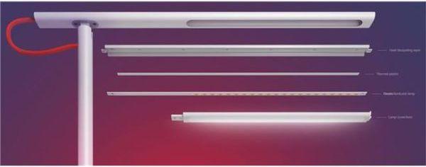 Produktbild Xiaomi Mi (520 lm)