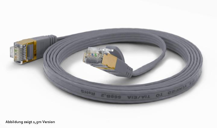 Image du produit Wantec Câble plat CAT6A FTP (F/UTP, CAT6a, 0.25 m)