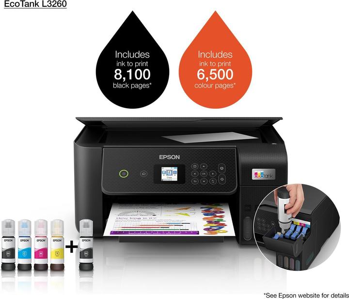 Image du produit Epson L3260 Jet d'encre DPI WLAN (Encre, Couleur)