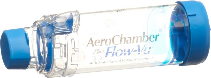 Immagine prodotto Sandoz PLUS Flow-Vu ohne Maske blau