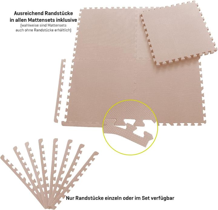 Actual product image Sporttrend 24 Bodenschutzmatten-Set (1 cm)
