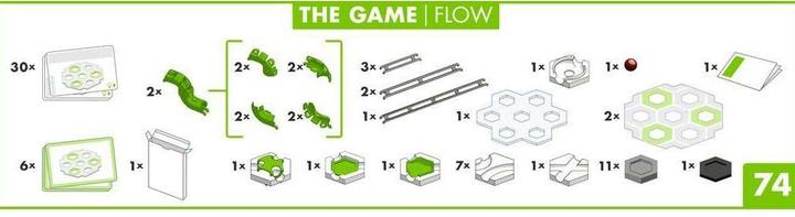 Produktbild Ravensburger GraviTrax The Game Flow