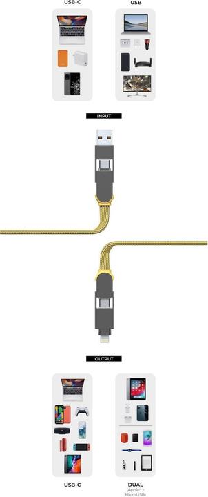Produktbild Rolling Square inCharge XL (2 m, USB 2.0)