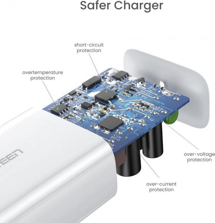 Produktbild Ugreen USB-C 30W PD Ladegerät (30 W)