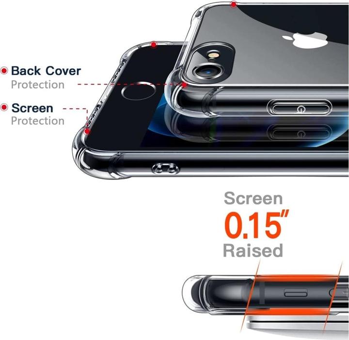 Produktbild Screenguard Crystal Clear Case (Apple iPhone SE (2nd Gen))