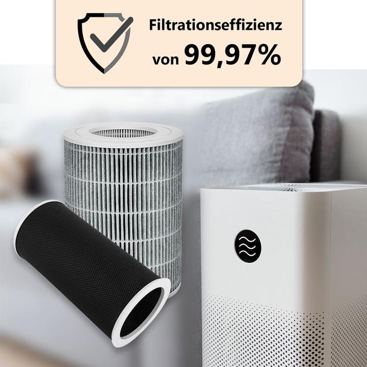 Produktbild Hermex Alternatives HEPA- & Aktivkohlefilter-Set zu Xiaomi Mi Air Purifier 3H (1 x)