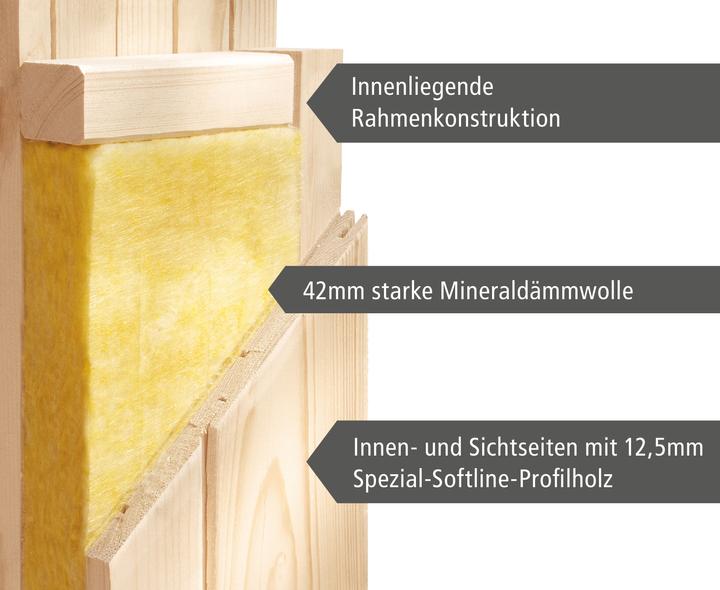 Actual product image Karibu Daria without roof rim (Plug & Play 3,6 KW - Bio external control)