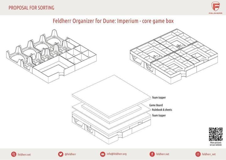 Actual product image Feldherr ORG159 - Organiser for Dune: Imperium - Basic Game Box (Plastic)
