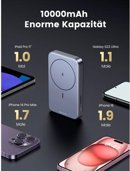 Productafbeelding Ugreen UGREEN10000mAhMagnetischeDraadlozePowerBank(SpaceGray) 15086 (10000 mAh, 20 W, 37 Wh)