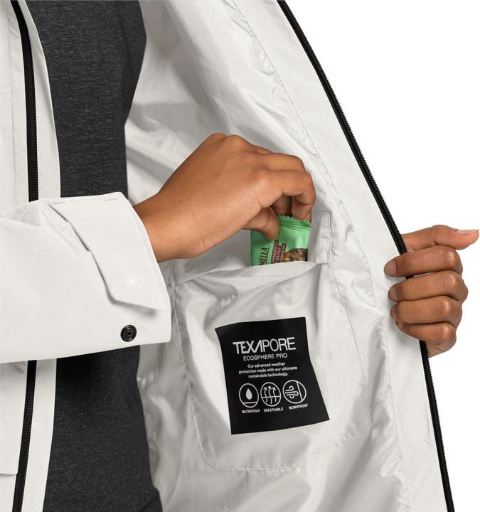 Immagine prodotto Jack Wolfskin Mainkai Long Jkt W (M)