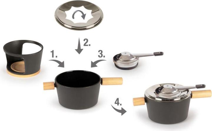 Produktbild Stöckli Fleischfondue-Set (Fondue Bourguignonne, Fondue Chinoise)